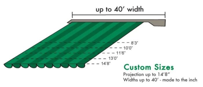 The Sunesta Custom Size Chart. Up to 40' width. Custom sizes. Projections up to 14 feet 8 inches.
